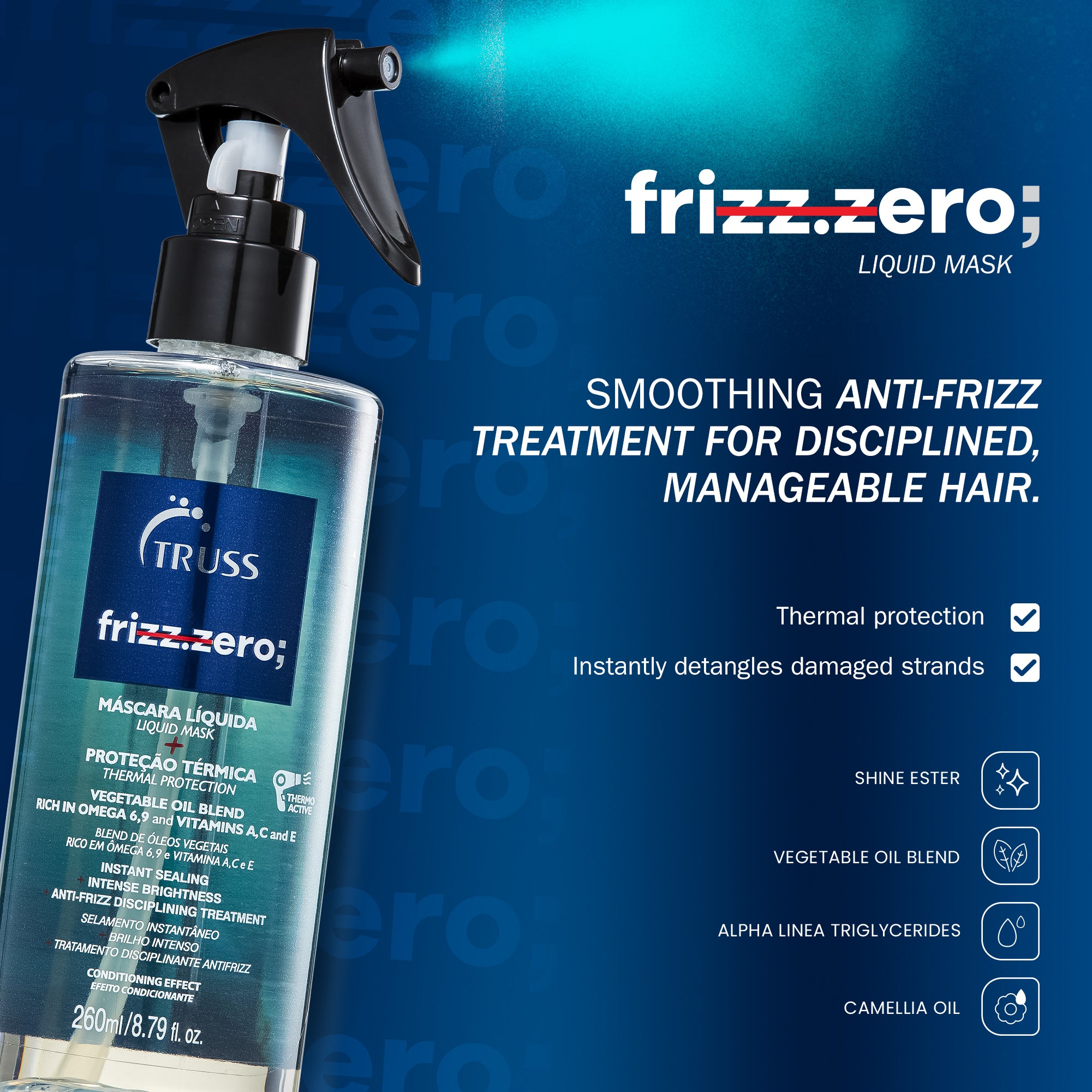 Frizz Zero Bundle for Smooth, Frizz-Free Hair