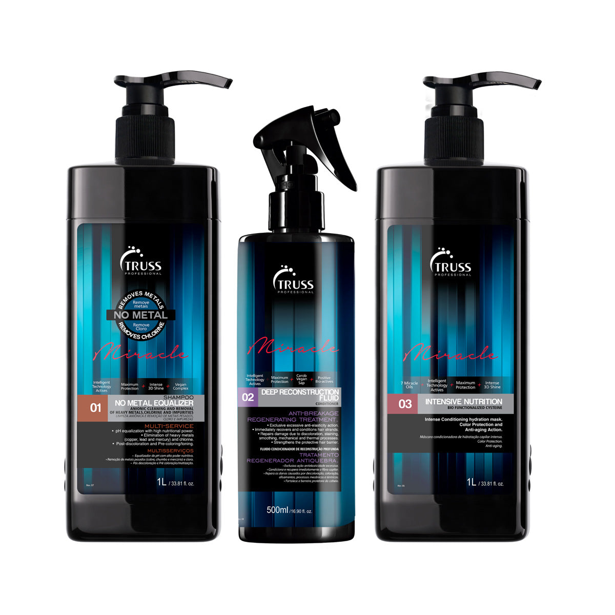 Kit Perfect Balayage