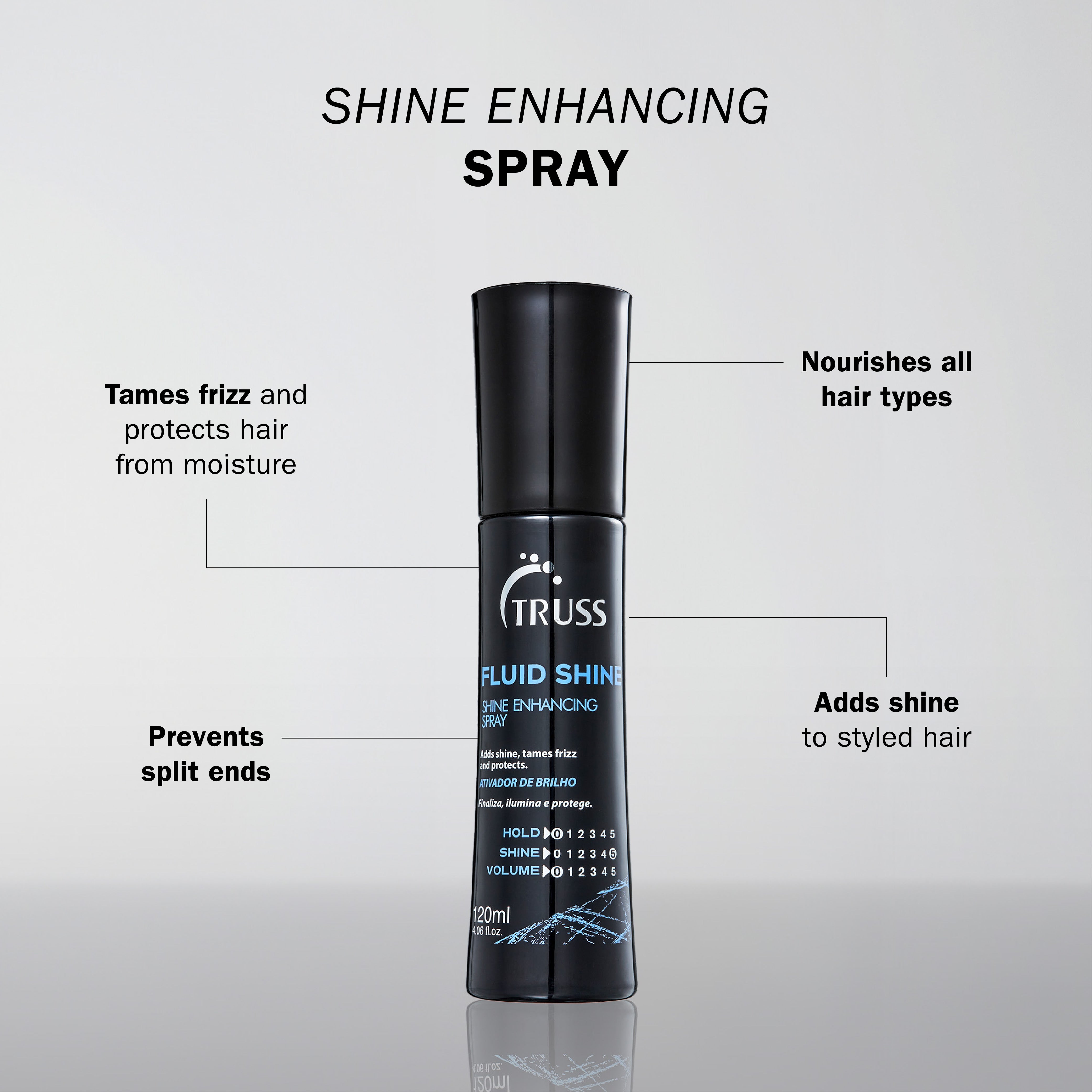 Fluid Shine
