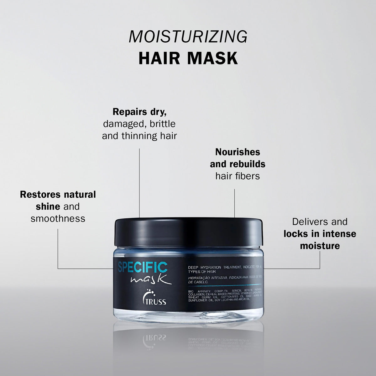 Specific Mask
