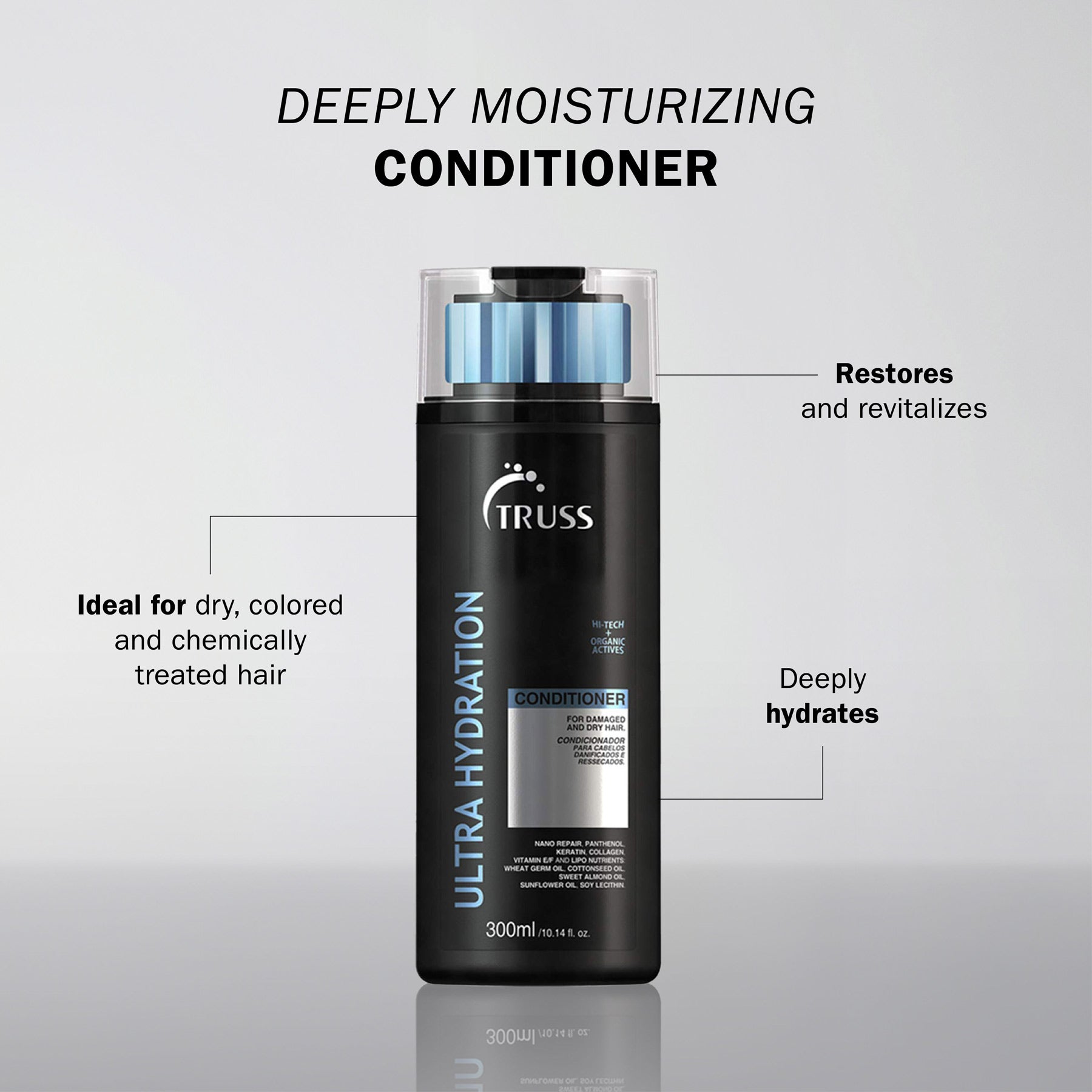 TRUSS Ultra Hydration Conditioner Benefits